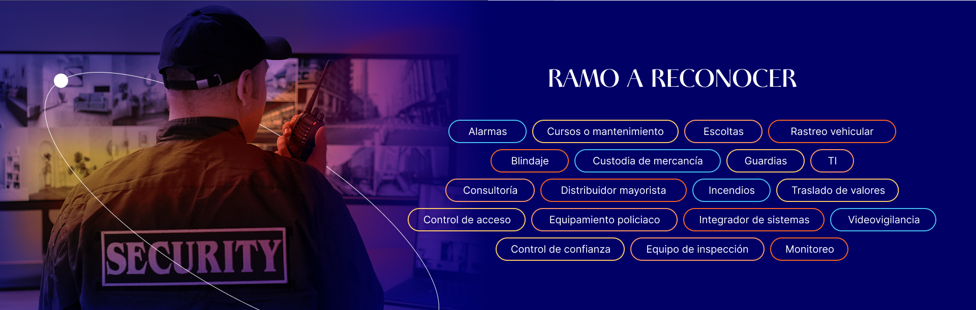 Categorías Escritorio